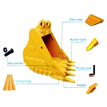 Ground Engaging Tools